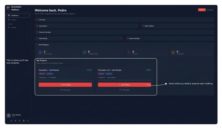 Platform dashboard showing the Start Tasking button under My Projects
